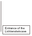 Line Callout 1: Entrance of the Lichtensteincave