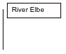 Line Callout 1: River Elbe