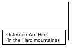 Line Callout 1: Osterode Am Harz (in the Harz mountains)